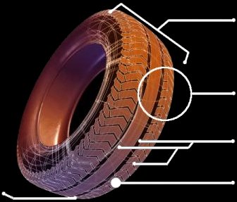 Pneus-Sport.com est une socit qui a pour activit la vente en ligne de pneumatiques de grandes dimensions et de toutes marques  des tarifs encore jamais vus